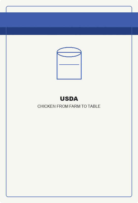 USDA - Chicken